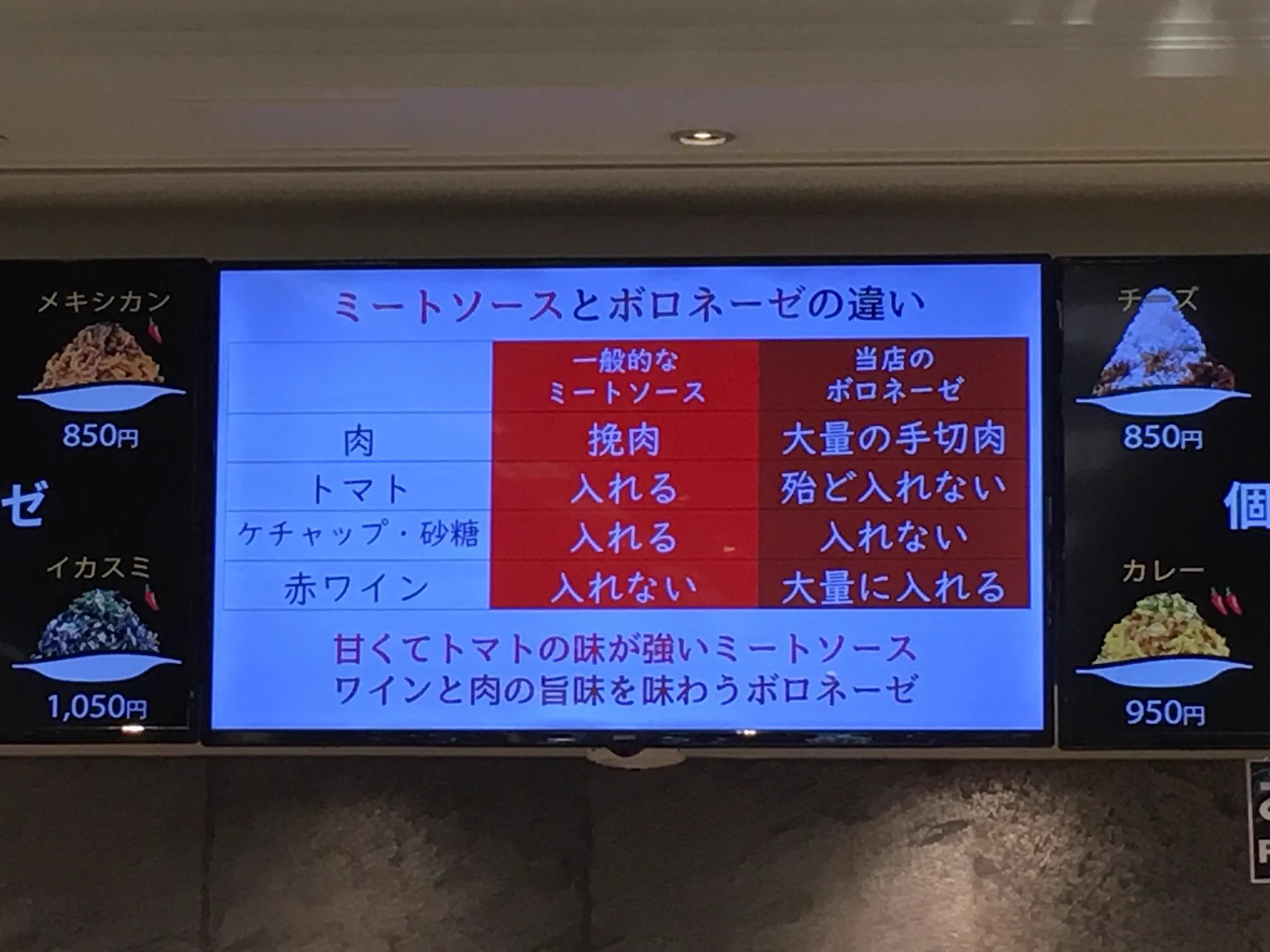 これだけ潔いパスタ屋はない？カルボナーラやミートソースがないボロネーゼ専門店がここｗｗｗ