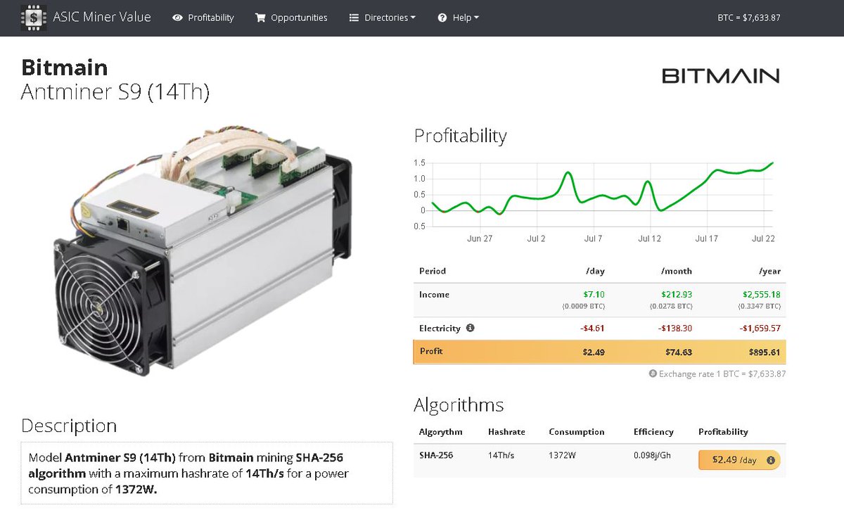Окупаемость asic майнеров. Калькулятор асиков майнеров. Окупаемость asic майнеров. Bitcoin power model. Майнеры из китая.