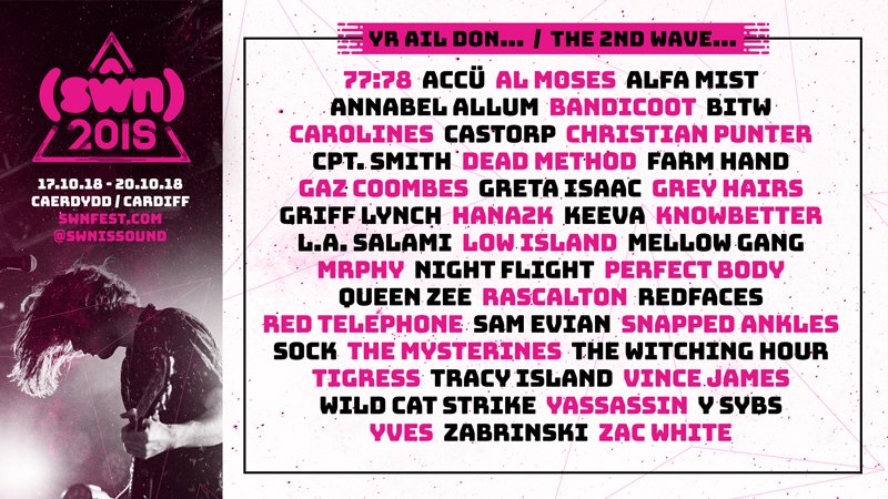 Sŵn Festival tweet media