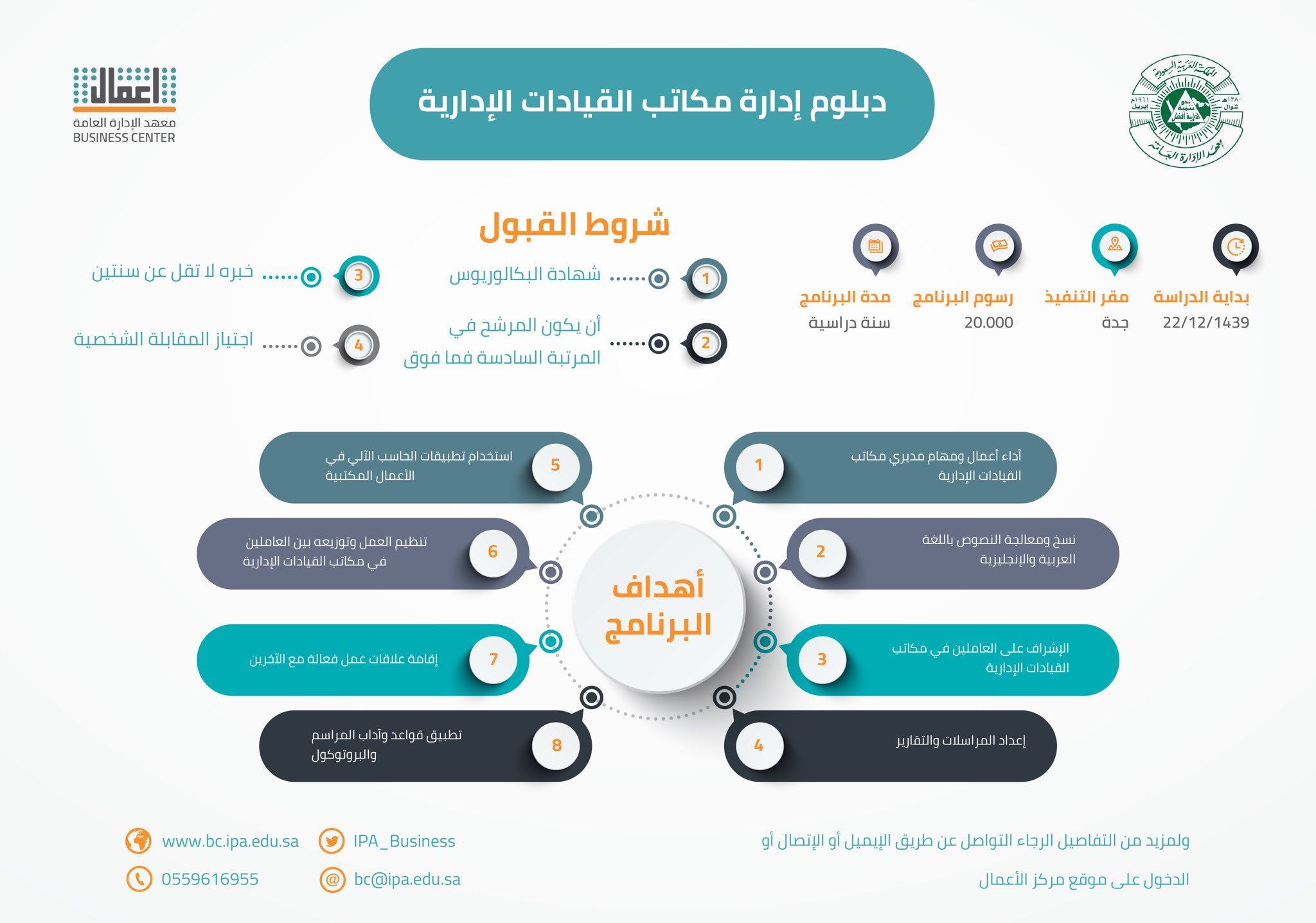 مركز الاعمال