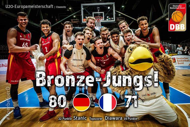 Shout out to these guys!!!! Bronze bei der EM der U20! #kidsarefuture #kids #gemeinsampunktEN #gemeinsamProB