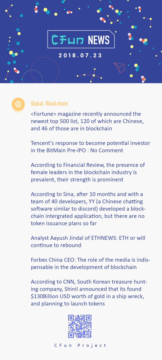 CFunproject's tweet photo. #CFun CFun news! #Telegram #Cryptocurrency #bounty #airdrop #viral #ethereum #token @QtumOfficial @Qbao2339 @MyBit_DApp https://t.co/kBVq1UtvQQ