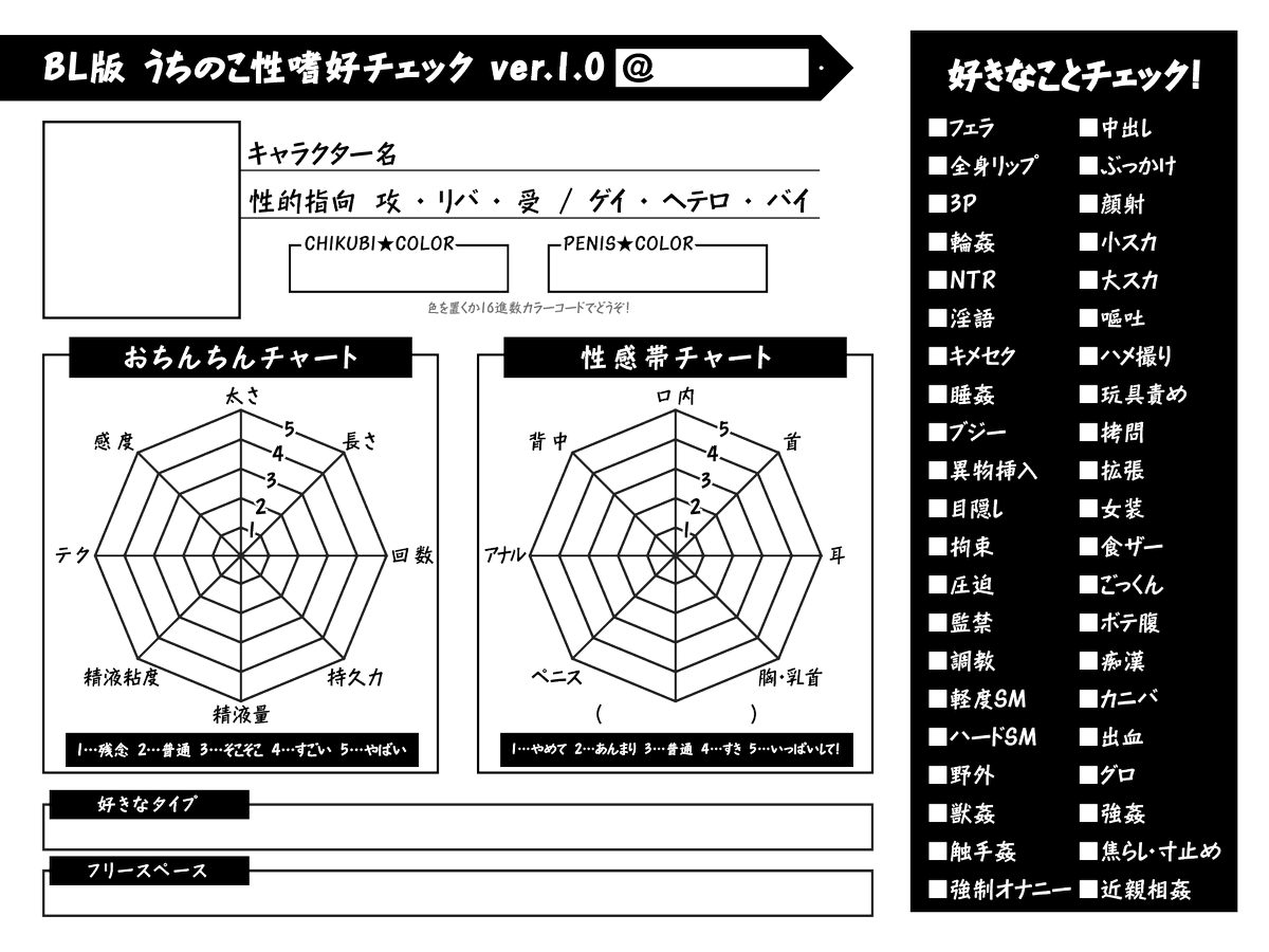 創作テンプレ 情報系 Min T ミント