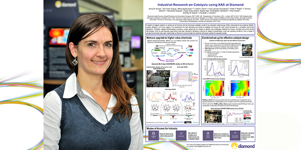 DiamondILO's tweet photo. Check out how #spectrocopy has been used to advance #catalyst research @DiamondLightSou. Come and speak to Anna Kroner at the 18.00 poster session at #xafs2018 https://t.co/dYvjWKolBz