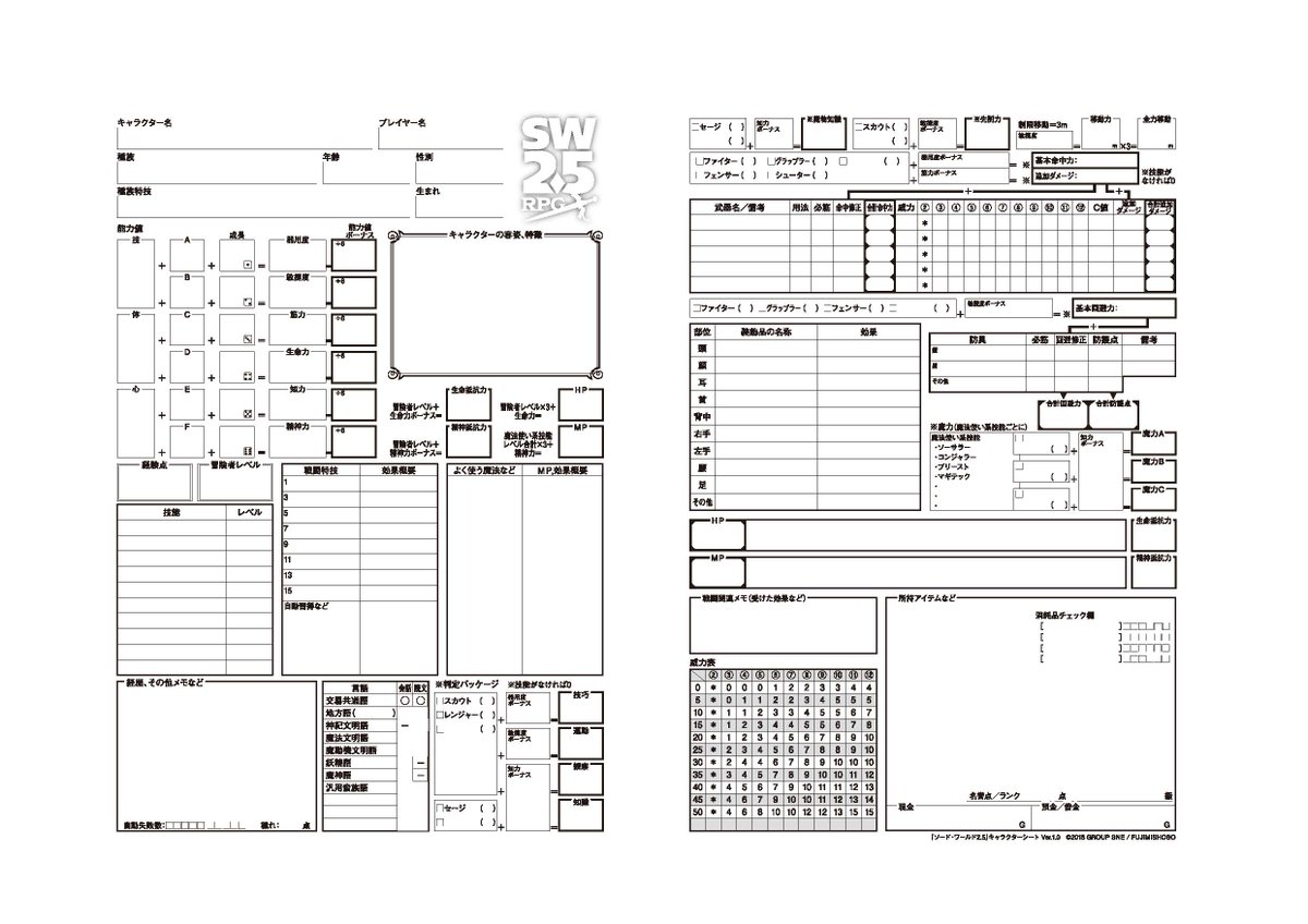 富士見ドラゴンブック編集部 Twitterissa ソード ワールド2 5放送中 キャラクターシートはこんな感じ 右上に敏捷度が Sw25 まりえさゆり