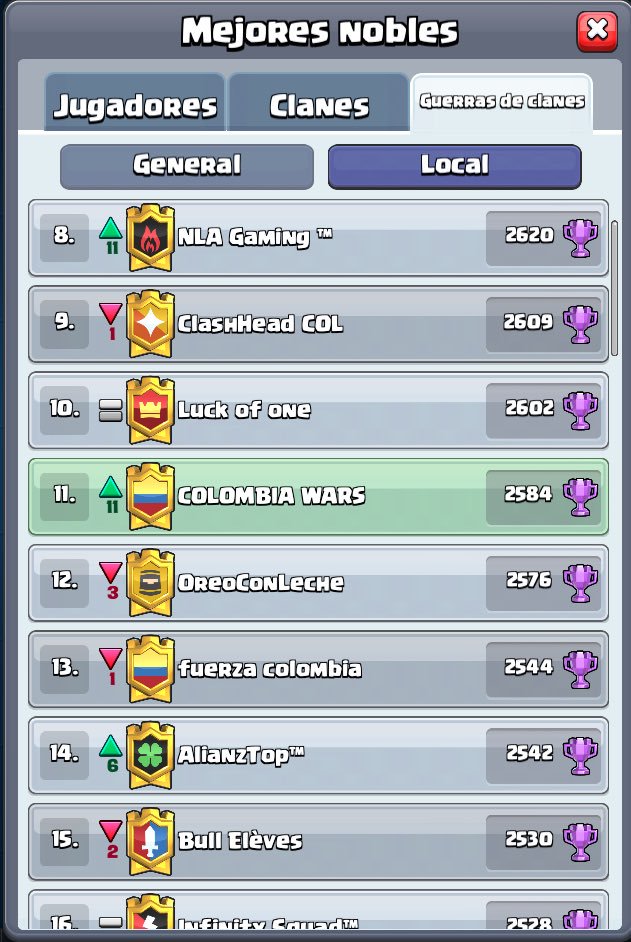 Nuestra más grande victoria en guerra 💪🏼🇨🇴