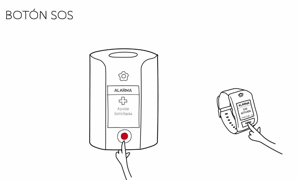 verisure_esp's tweet photo. ¡Todo sobre el servicio #ProtecciónSenior  mejor contado que nunca! Echa un vistazo al siguiente vídeo y empieza a cambiar el cuidado de tus seres queridos hoy mismo ❤️️👵 #SecuritasDirectInnova  👉https://t.co/5YCO3nwcDe https://t.co/xSVgi9kQmd