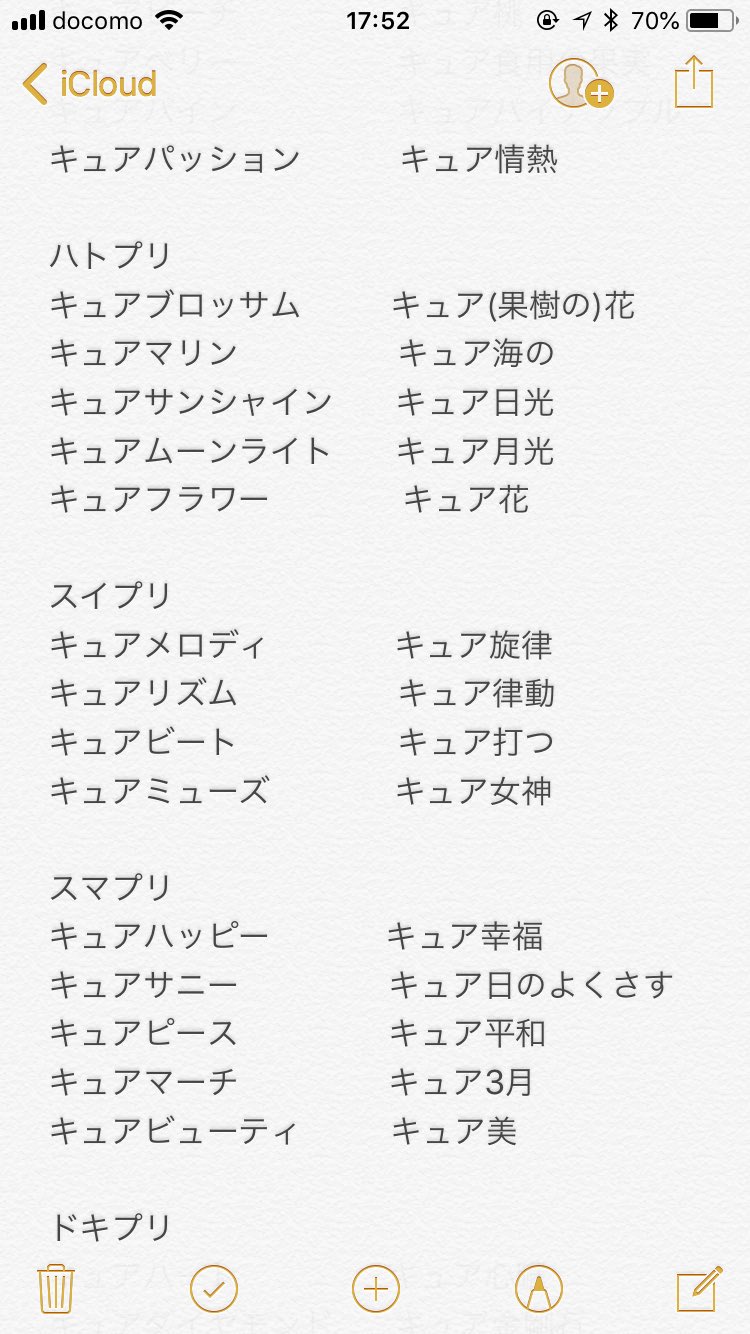 Twitter 上的 ぼん 最近のプリキュアの名前おしゃれだな結局全員調べた 多い多すぎ大杉漣 英語なりフランス語なりごちゃ混ぜ 適当に調べたのであしからず ブルーム イーグレットが個人的に好きな名前 かっこいい 嫁はブラック先輩 Pricure プリキュア T