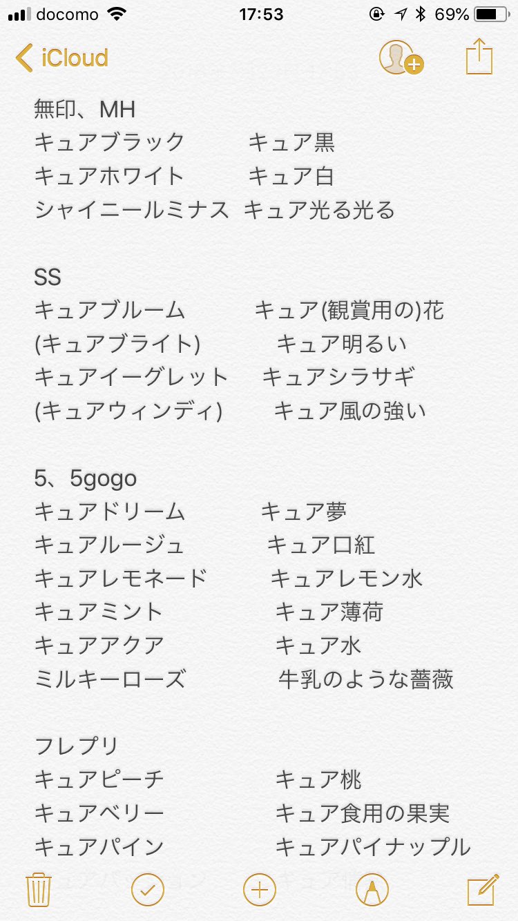 ぼん 最近のプリキュアの名前おしゃれだな結局全員調べた 多い多すぎ大杉漣 英語なりフランス語なりごちゃ混ぜ 適当に調べたのであしからず ブルーム イーグレットが個人的に好きな名前 かっこいい 嫁はブラック先輩 Pricure プリキュア T