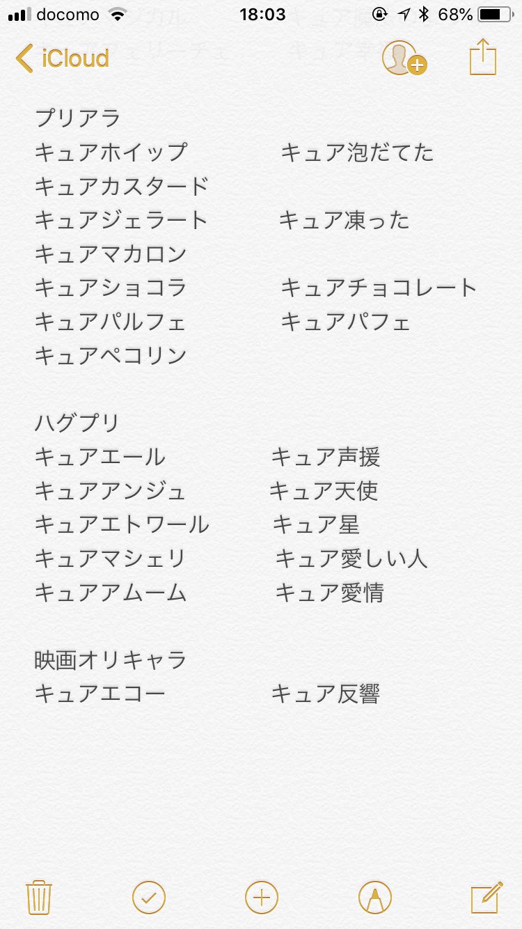 ぼん 最近のプリキュアの名前おしゃれだな結局全員調べた 多い多すぎ大杉漣 英語なりフランス語なりごちゃ混ぜ 適当に調べたのであしからず ブルーム イーグレットが個人的に好きな名前 かっこいい 嫁はブラック先輩 Pricure プリキュア T