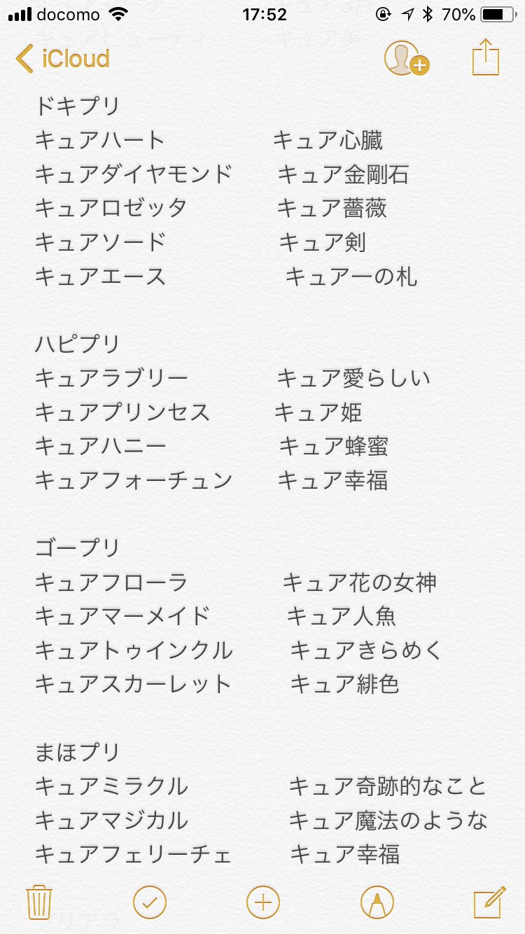 ぼん 最近のプリキュアの名前おしゃれだな結局全員調べた 多い多すぎ大杉漣 英語なりフランス語なりごちゃ混ぜ 適当に調べたのであしからず ブルーム イーグレットが個人的に好きな名前 かっこいい 嫁はブラック先輩 Pricure