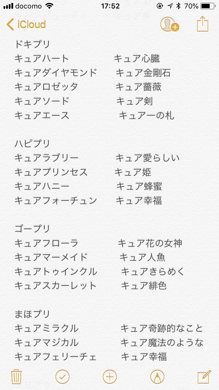 ぼん 在 Twitter 上 最近のプリキュアの名前おしゃれだな結局全員調べた 多い多すぎ大杉漣 英語なりフランス語なりごちゃ混ぜ 適当に調べたのであしからず ブルーム イーグレットが個人的に好きな名前 かっこいい 嫁はブラック先輩 Pricure プリキュア T
