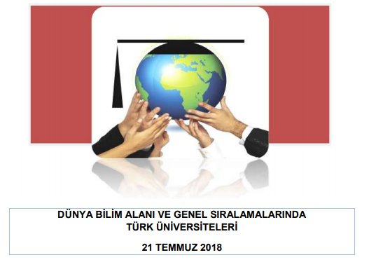 urap_center's tweet photo. DÜNYA BİLİM ALANI VE GENEL SIRALAMALARINDA
TÜRK ÜNİVERSİTELERİ RAPORU AÇIKLANDI.

https://t.co/oOAFjJnm8U https://t.co/qXyQ2WCIga