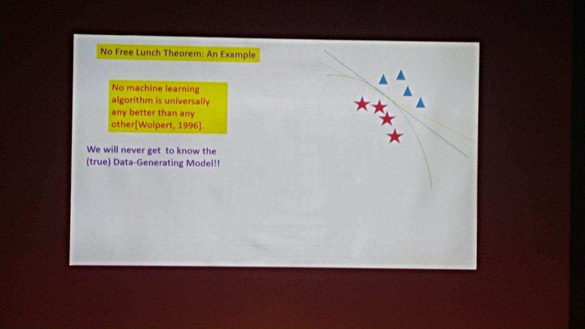 BasmaEAB's tweet image. Enjoying nice and interesting talks at #DeepLearn2018