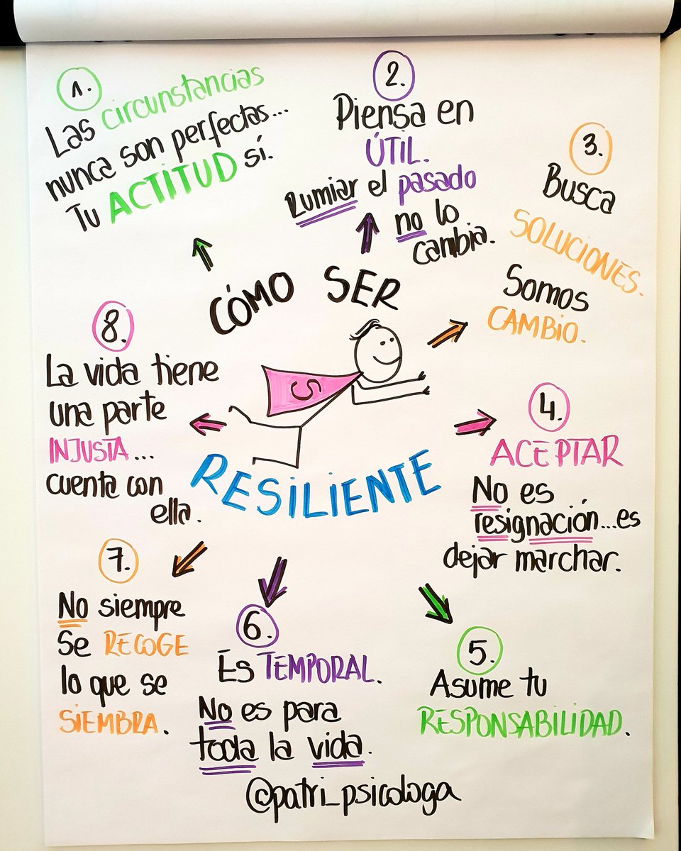 La resiliencia es clave para superarnos ante la adversidad. 8 consejos para ser más resiliente en #tuladopositivo youtu.be/NW8TUj7sutQ <a href="/TuiwokEstudios/">Tuiwok Estudios</a>