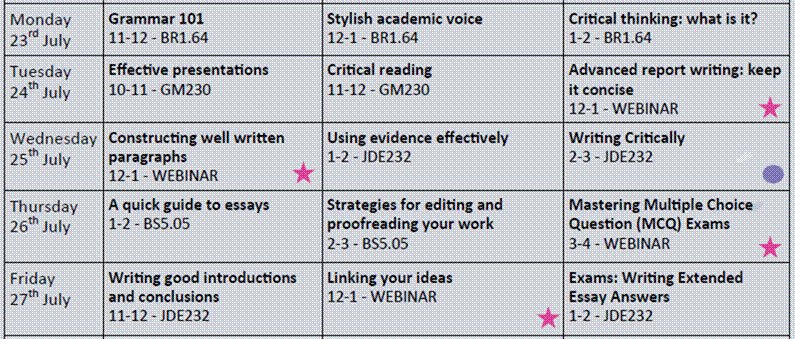 StudentHubMMU's tweet image. Here are the @MMULDDS workshops and webinars for this week. They include effective presentations, a quick guide to essays, writing critically and many more - Please make sure you book your place at bit.ly/2oI3j2p