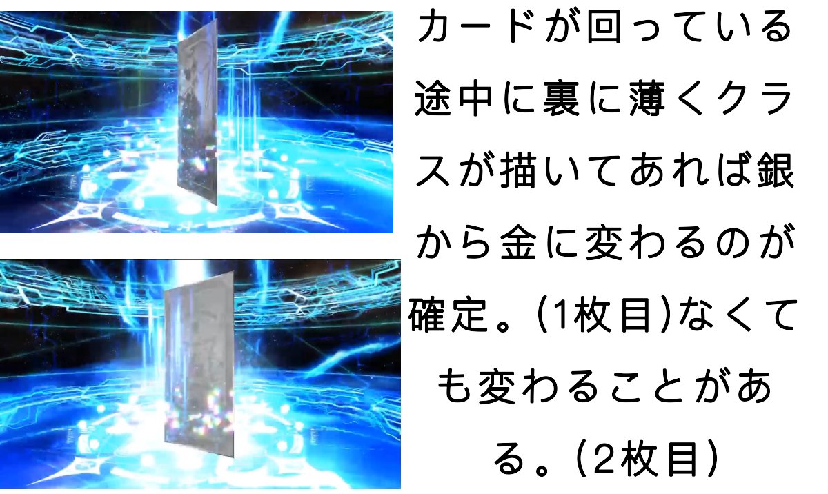 雪柊 Fgoガチャ確定演出について 虹演出は星五確定じゃなかった