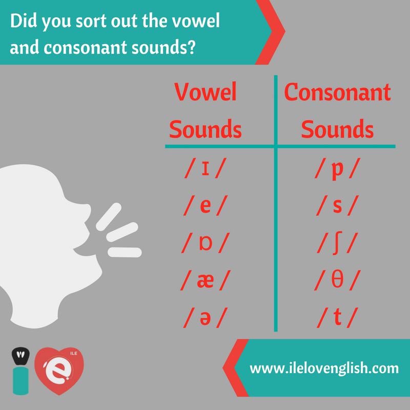 ILElovenglish's tweet photo. Did you figure them all out? What other phonemic symbols do you know? Let us know in the comments below! Check back tomorrow for more free English tips! #ilelovenglish #english #ileyourself #skypelessons #pronunciation https://t.co/7ogNaTy4Pt