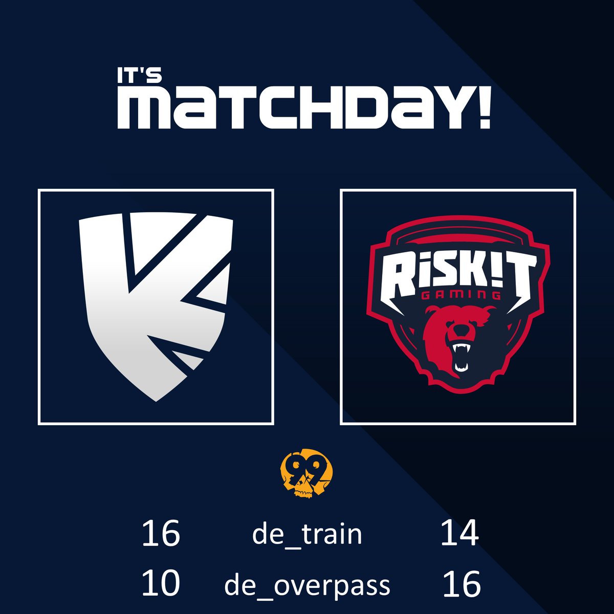 GG WP <a href="/riskit_gaming/">RiSK!T Gaming</a> 
Leider konnten wir unseren gestrigen Gegnern nur eine Map abnehmen und müssen somit leider unseren Abstieg in die vierte Division verkünden. Ein Update zur nächsten Saison erhaltet ihr demnächst.

#99liga #knowledgeispower 💪