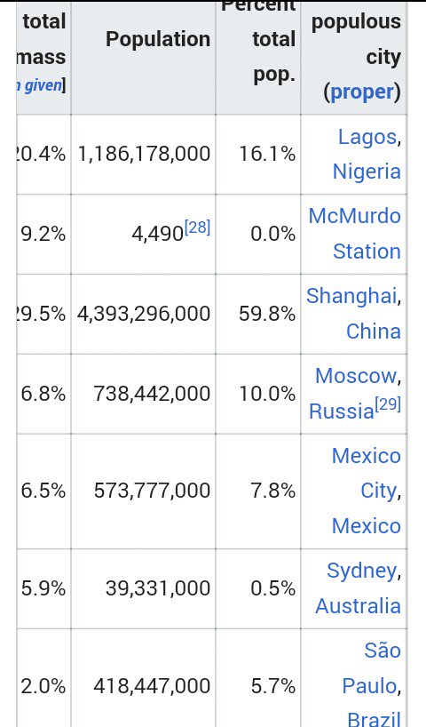 opeakintunde's tweet image. #ProtectYourself 
#HelpTheEconomy🌍
Abstain or Consistently use a condom 💍 
#Africa