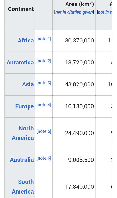 opeakintunde's tweet image. #ProtectYourself 
#HelpTheEconomy🌍
Abstain or Consistently use a condom 💍 
#Africa