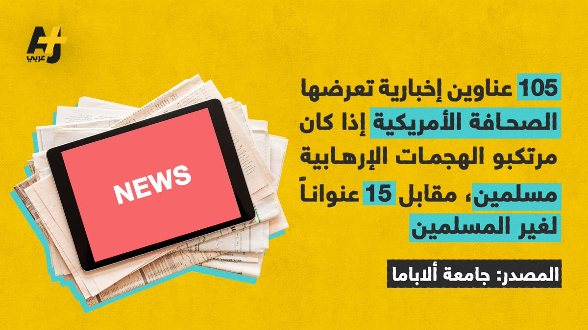 ajplusarabi's tweet photo. التغطية الصحفية الأمريكية للهجمات الإرهابية تزيد 357% إذا كان مرتكبوها مسلمين.. https://t.co/RzpkpW2uKI