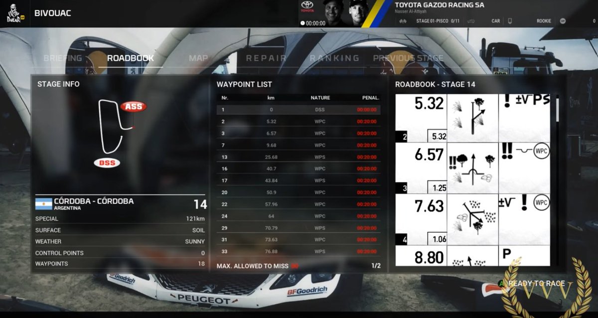 FTE82's tweet image. ステージ距離121kmで草
ちゃんとロードブックとGPS情報見て道を探していかないとゴールできない本格派ぽいね #Dakar18