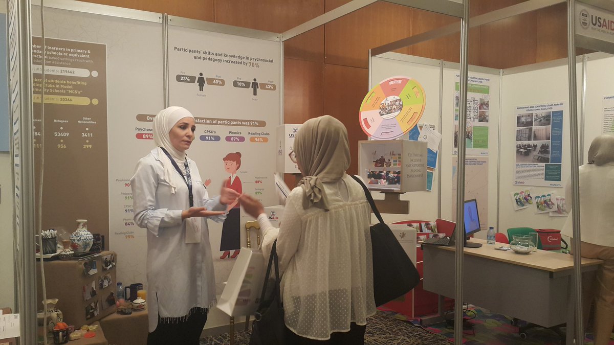AbeerHakouz's tweet photo. #QRTA team explaning our project and sharing our achievements with conference visitors @QRTAJO #MELConference2018 #USAID #Education #evaluation https://t.co/KXKO6mfCIq