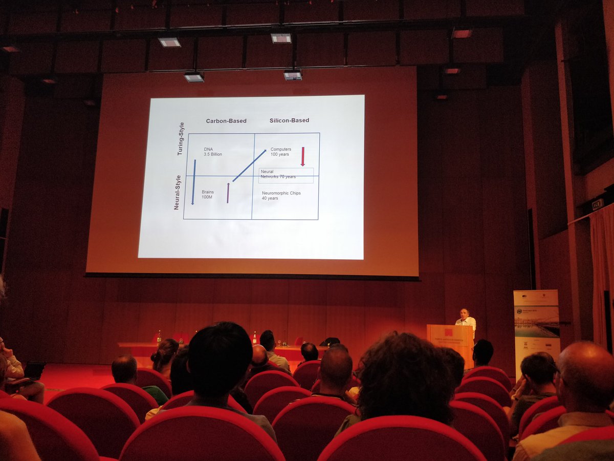vjordi's tweet image. Comparing the two types of computing that we have at planet Earth #DeepLearn2018