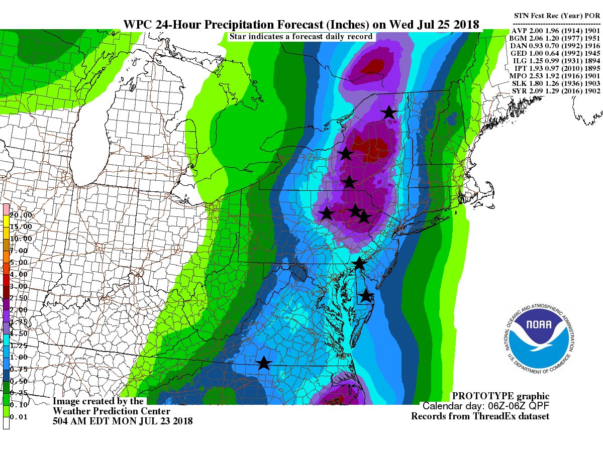 whatdoweseehere's tweet photo. Rain is all around. Itβs #wetwetwet this week. More daily record rainfall possible. #90sreferences https://t.co/A2zIi575pt