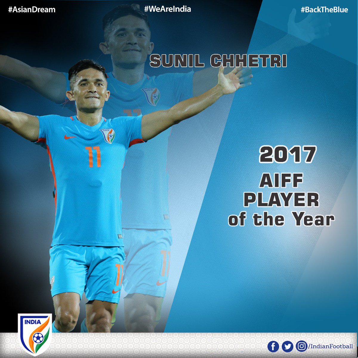 IndianFootball's tweet photo. Congratulations to @chetrisunil11 on being named the 2017 AIFF Player of the Year https://t.co/WHutY4DxKy