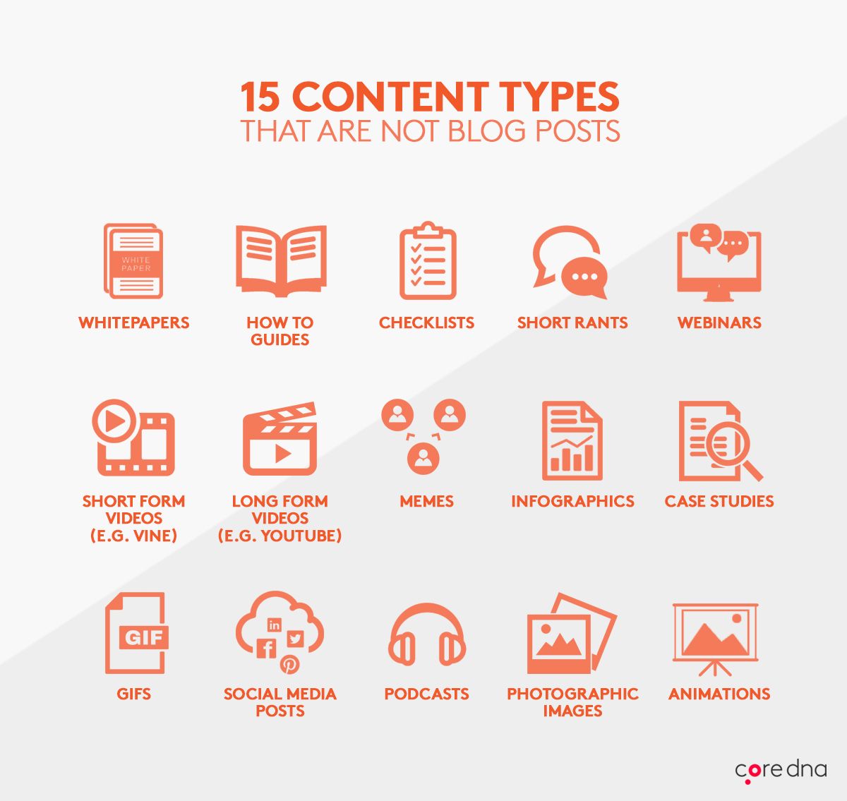 seowithsankar's tweet photo. 15 Content Types! :)

#Infographic #Wordpress #Contentmarketing #Branding #SEO #SMO #SMM #Startup #GrowthHacking #Content #Marketing #SocialMedia #OnlineMarketing #Analytics #business #socialmediamarketing #socialmedia #b2b #B2C #writer #freelancer https://t.co/MwB0C09mdP