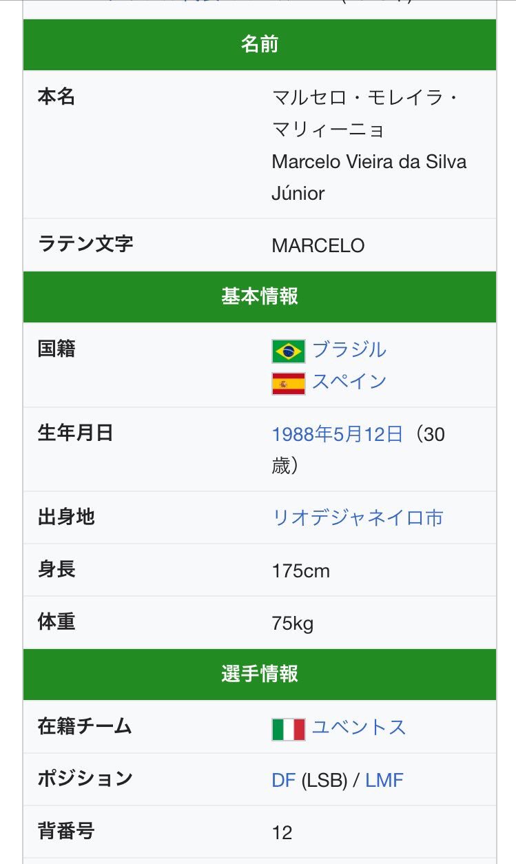 ハメス ロドリゲスbot マルセロもロナウドを追ってユヴェントスに移籍説ですね ハメス ロドリゲスbot マルセロもロナウドを追ってユヴェントスに移籍説ですね
