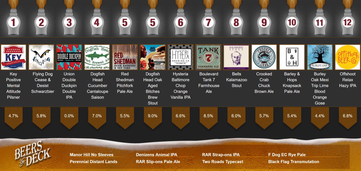 The Perfect Pour tweet media