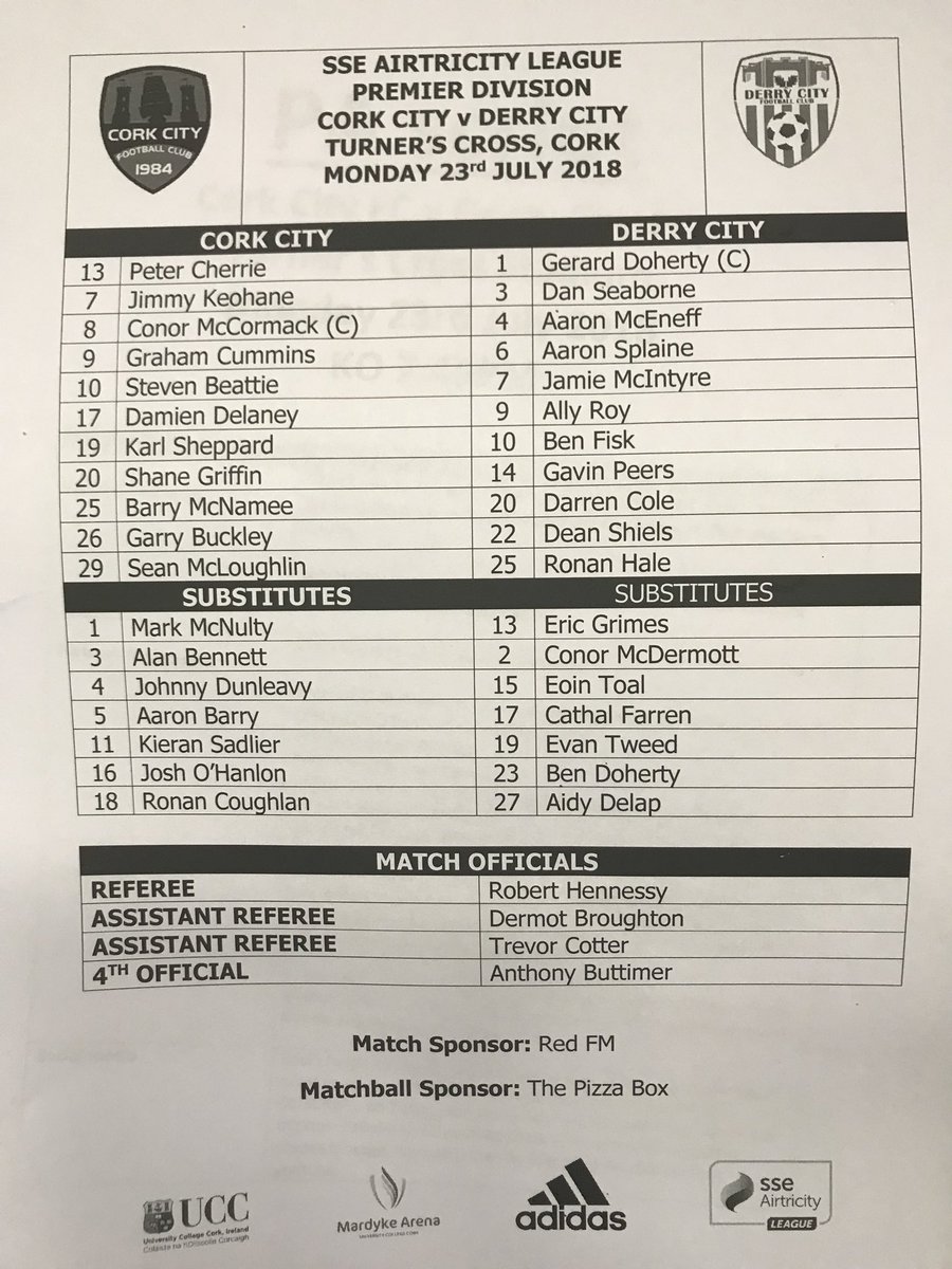 Derry City FC tweet media