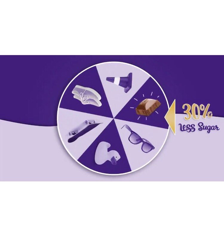 rebeccadenton's tweet photo. @CadburyUK Exciting news for all the healthy foodies out there #CDM30 @CadburyUK https://t.co/F62618pWLS