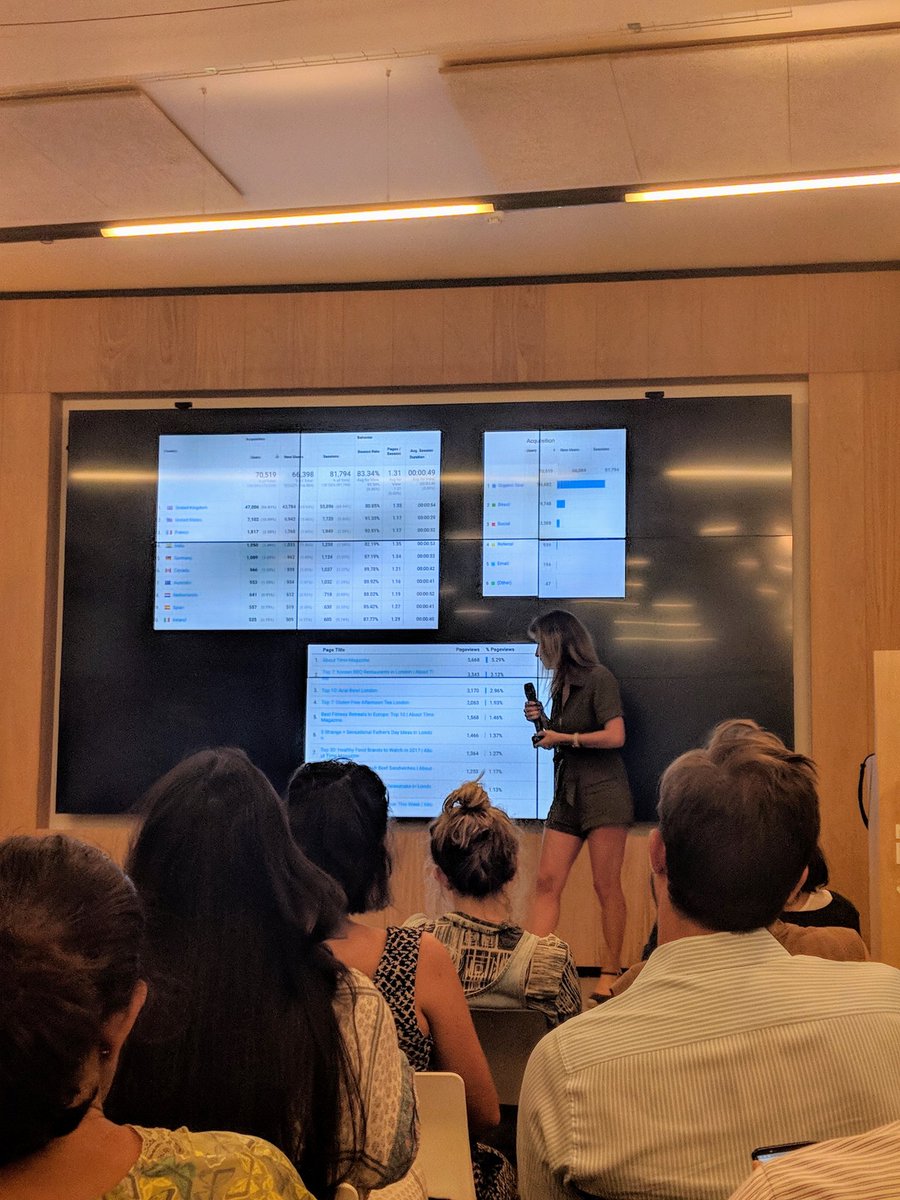Asteriya13's tweet photo. Angelica Malin @jellymalin sharing best practices on content creation and social media strategy at @ThinkRiseLDN stage. #unthinkmoney @getyolt  #UnthinkTank #ContentMarketing #digitalmarketing #ContentStrategy #seo #marketing #Startup #Entrepreneurship #entrepreneur #startuplife https://t.co/UN9rruFr47