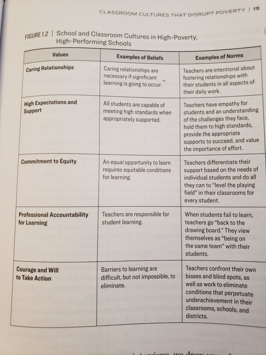 buy fundamentals of nursing models