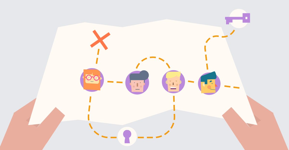 TalebookApp's tweet image. Secrets of perfect user interview! Go, check it out and share it forward! uxplanet.org/secrets-of-per… #uxdesign #uxinterview