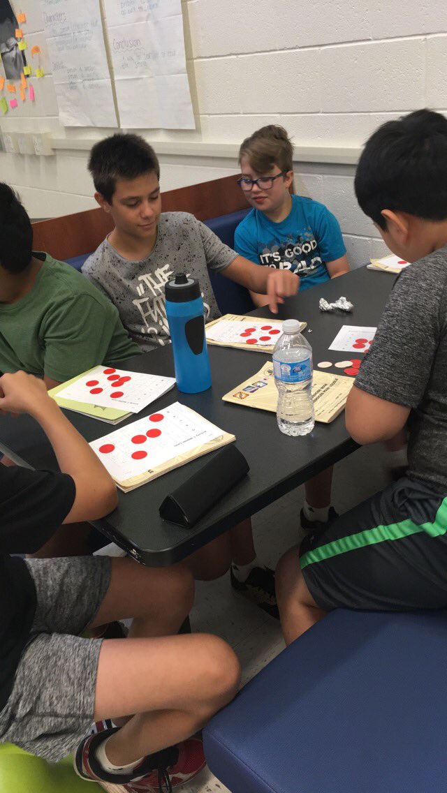 MsEmmerson's tweet photo. Fun start to our Monday morning playing some MATHO to practice with integers. @ALCDSB @alcdsb_summer @BenPlazzotta ➗✖️➕➖🏆 https://t.co/0JHehALphH