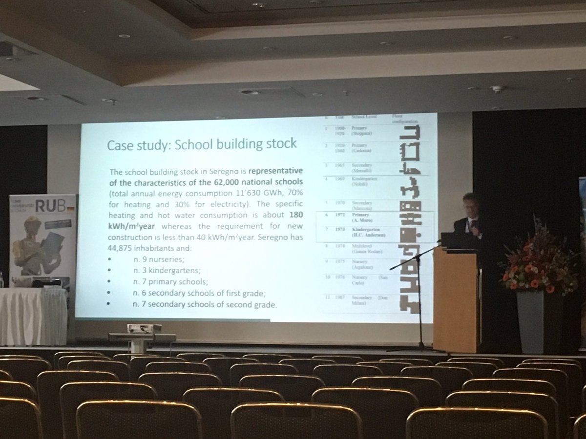 VitoGetuli's tweet image. At #ISARC2018 @Ciribini is going ti present #BIM2BEM for energy improvement of school buildings.
