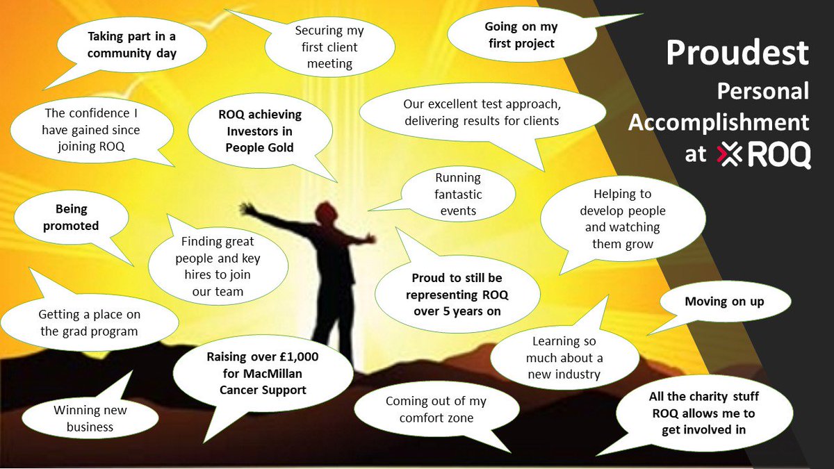 ROQTALK's tweet image. Our latest @TINYpulse survey returned some fantastically interesting responses! #TINYpulse #Survey #Proud #Achievement #Pride #EmployeeEngagement #Software #Testing #IT