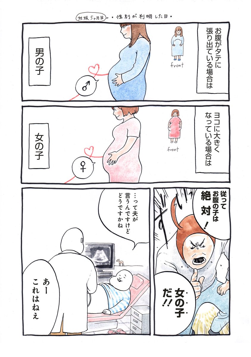 張り 妊娠 七 ヶ月 お腹 の