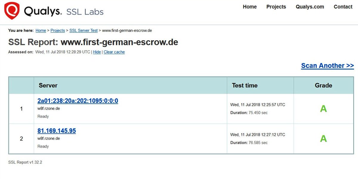 firstgerman's tweet image. 