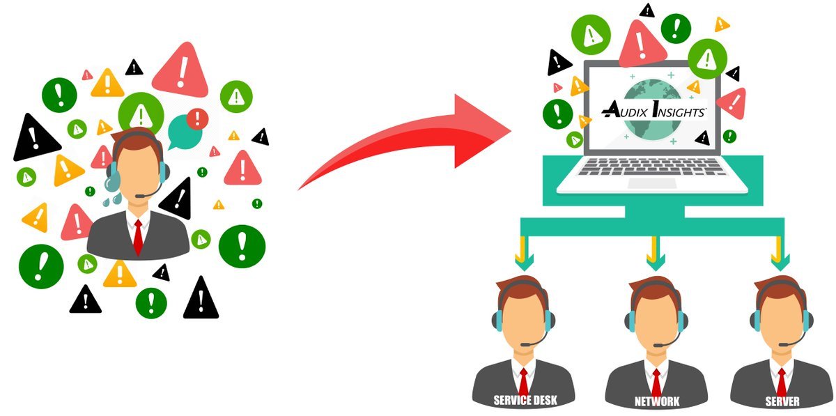 MREConsulting's tweet image. Are you bogged down with data from your IT infrastructure? Read our latest insights from Emilio Chemali as he shares why automation was the best long-term choice for his team! ow.ly/alOJ30l2TiR