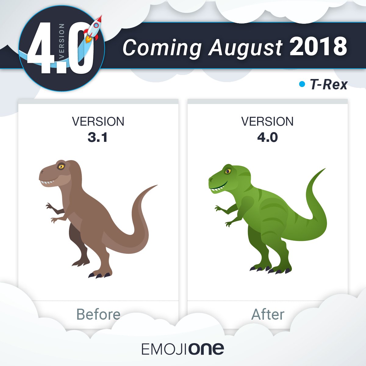 🦖 Tiranossauro Rex Emoji