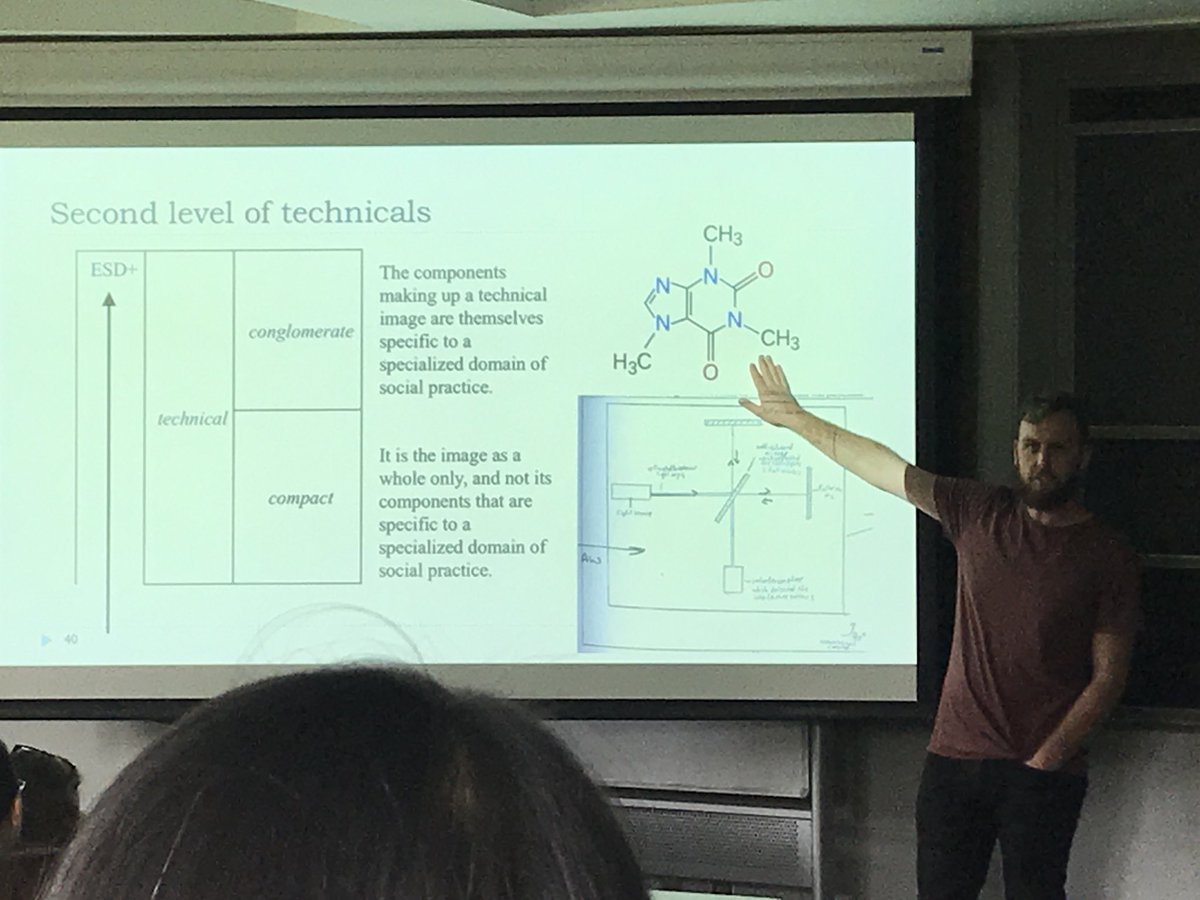 Looking at second levels of technicals (increasing epistemically semantic density in images) #LCTheory #isfc2018