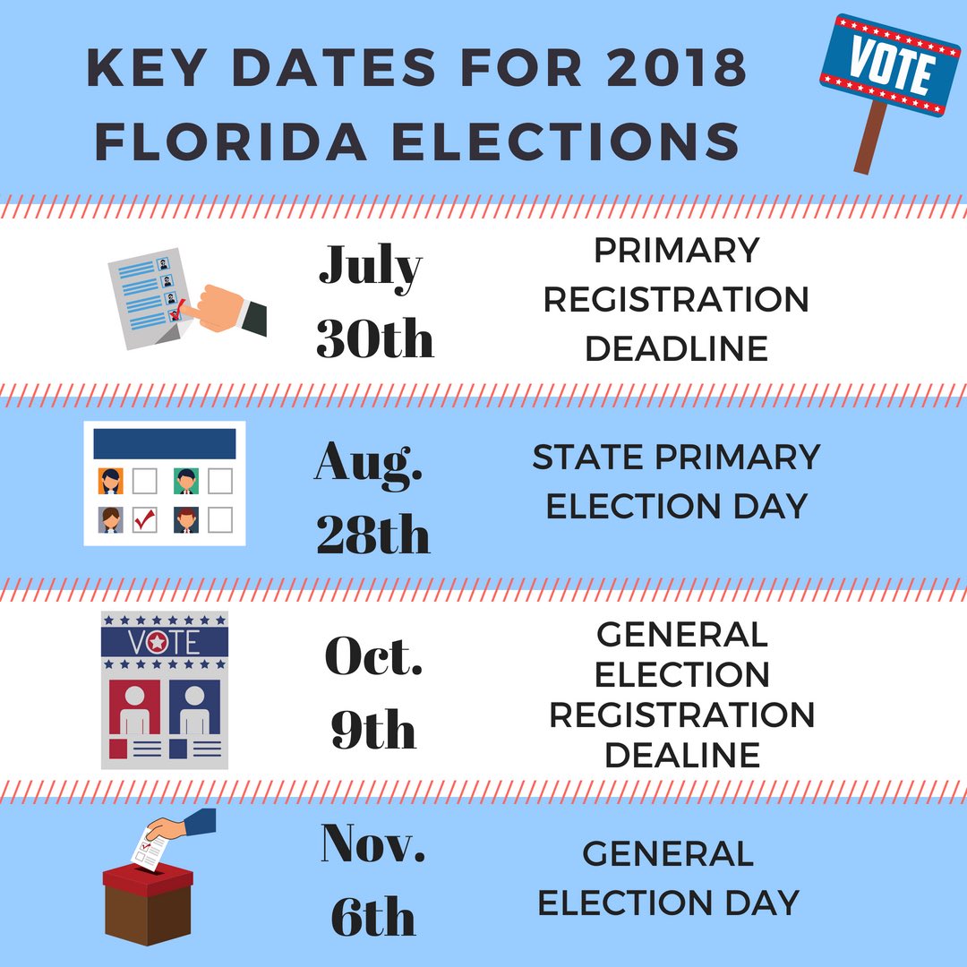 Pencil in these very important dates into your calendar! It is crucial for all of us to exercise our right to vote! So go out and vote! #BeElectionReady