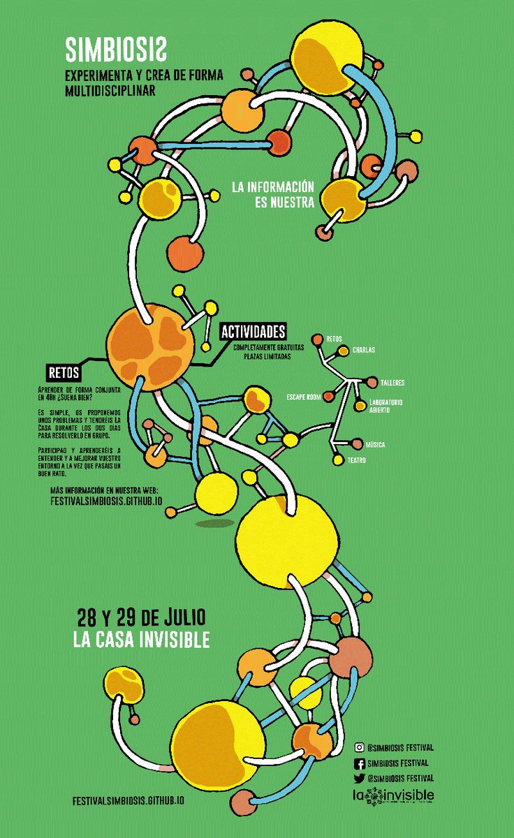 simbiosisfest's tweet photo. echa un vistazo al programa
hay una suculenta variedad de actividades...
y seguiremos dando novedades
https://t.co/ceDrZpvNPE https://t.co/OqLagGOSKd
