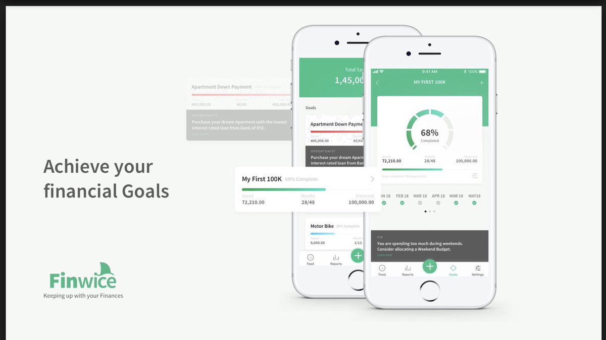 inerds's tweet photo. Our product helps you understand your spending habits and achieve your financial goals with the help of machine learning. #Finwice https://t.co/kQlDij7oFS